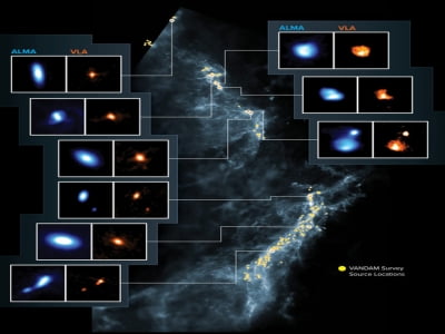 Choáng: Đài thiên văn bắt được tín hiệu 97 "hệ mặt trời" mới ra đời