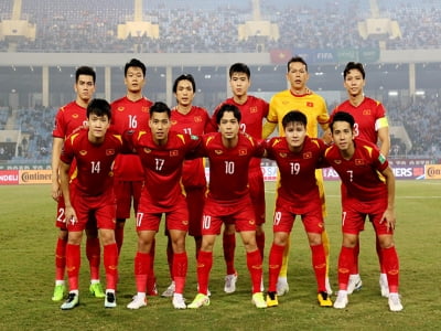 Lộ danh sách ĐT Việt Nam đấu Lào, HLV Park Hang Seo loại 6 SAO nào?