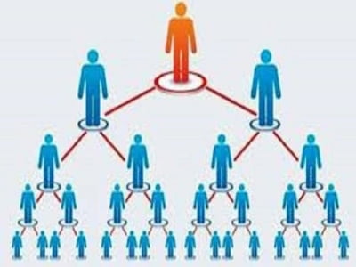 Cả nước chỉ còn 20 doanh nghiệp đa cấp hoạt động hợp pháp