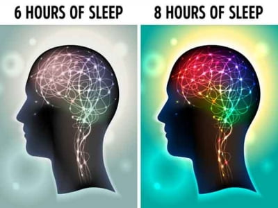  9 điều kỳ diệu xảy ra khi bạn ngủ đủ 8 tiếng mỗi ngày