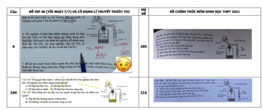 lộ đề thi môn sinh