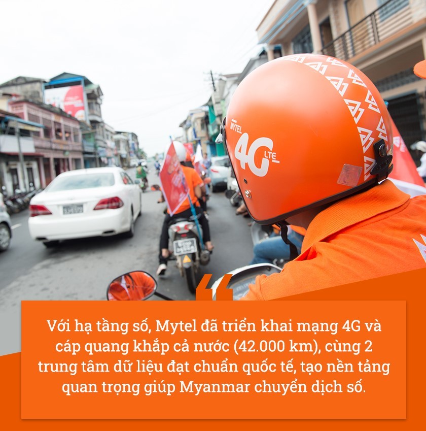 Viettel tại Myanmar mạnh mẽ vươn lên từ khủng hoảng kép