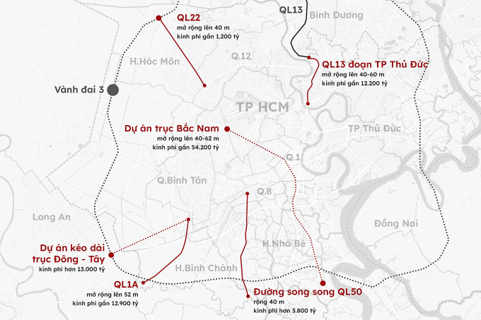 TP HCM muốn làm dự án BOT trên đường hiện hữu